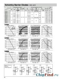 Datasheet EK14 manufacturer Sanken